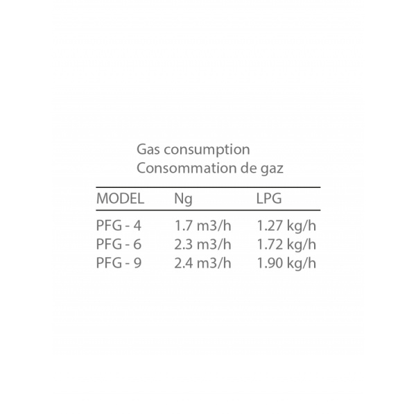 GMG Pizza Fırını Ø 30 4 (Gas)